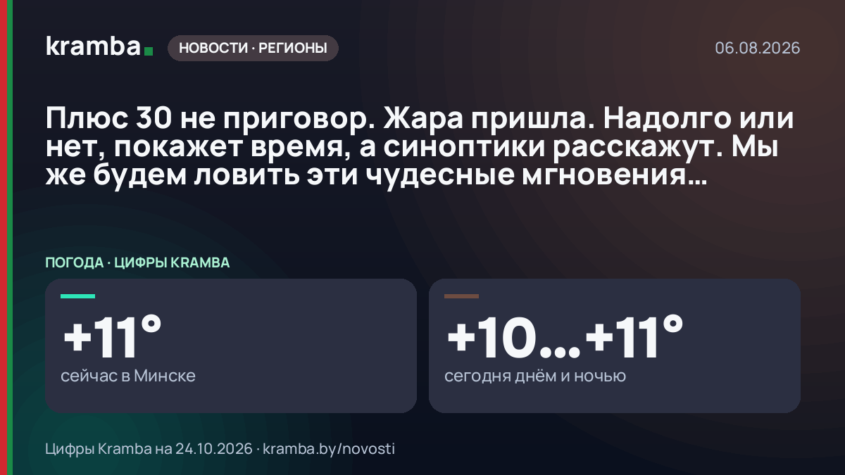 Инфографика Kramba: Плюс 30 не приговор. Жара пришла. Надолго или нет, покажет время, а синоптики расскажут.…