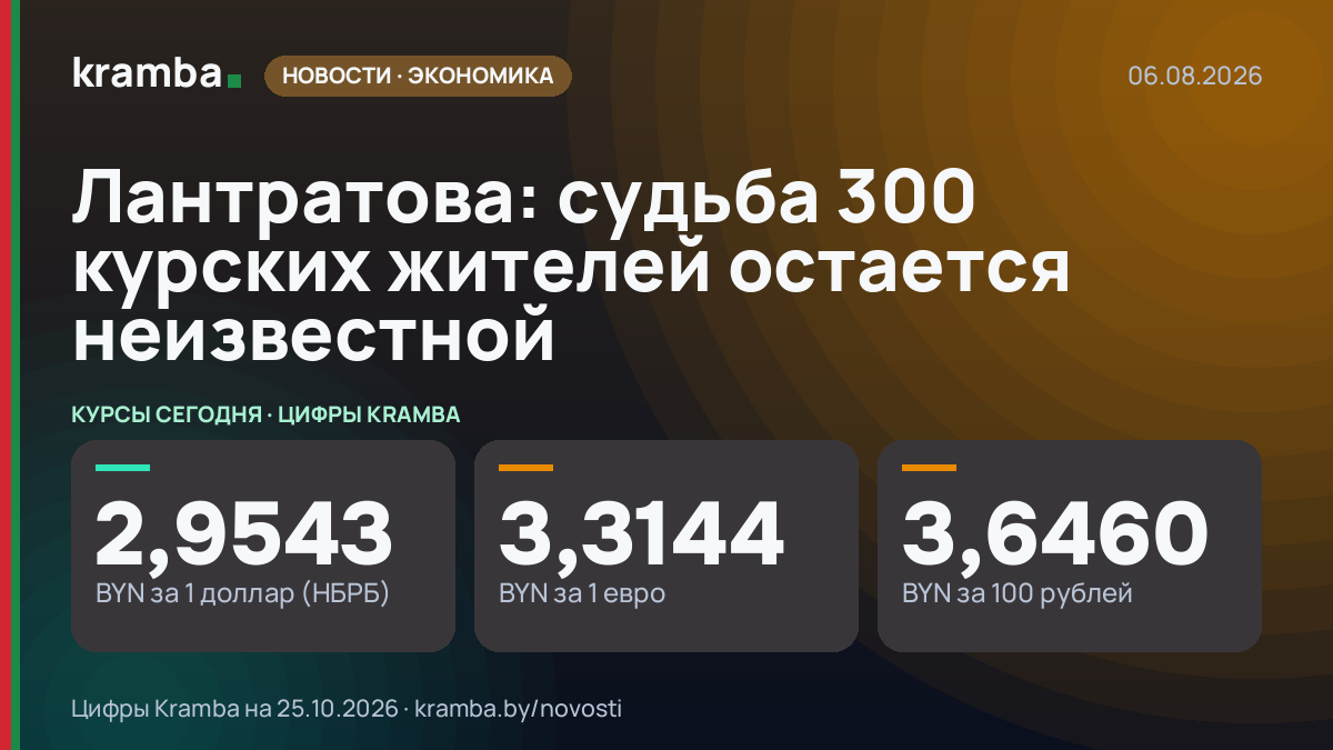 Инфографика Kramba: Лантратова: судьба 300 курских жителей остается неизвестной