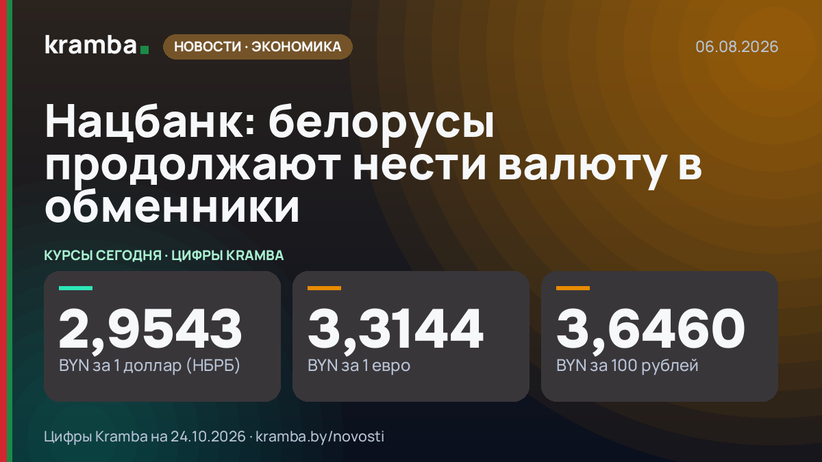 Инфографика Kramba: Нацбанк: белорусы продолжают нести валюту в обменники