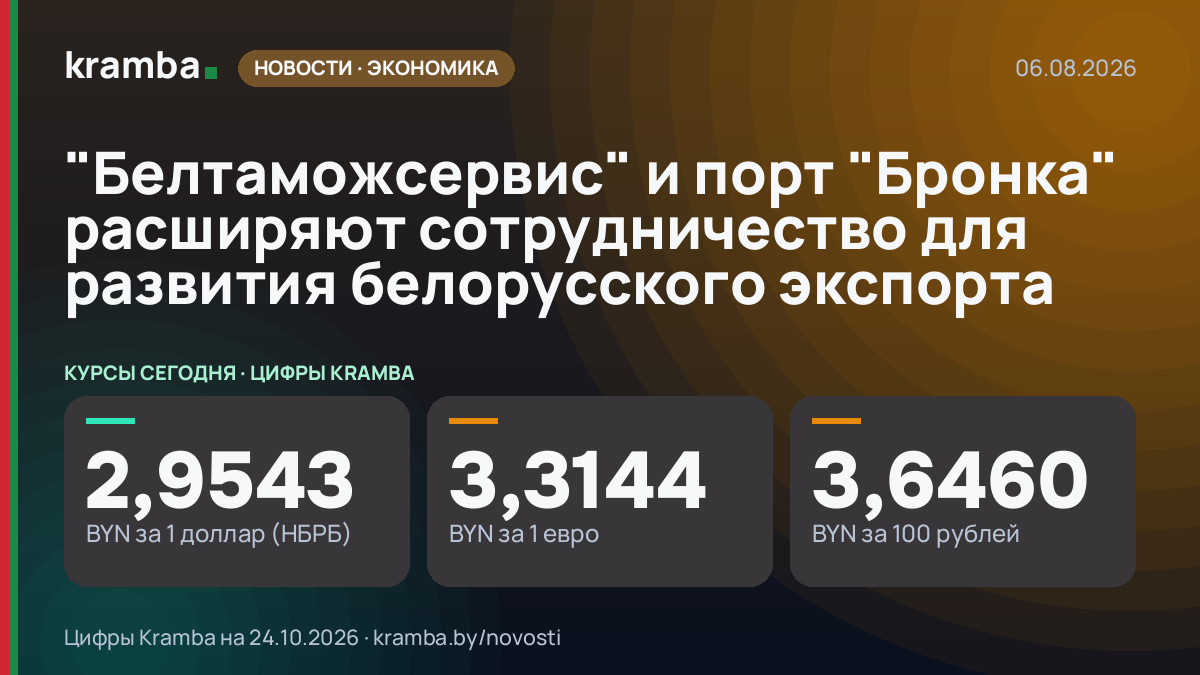 Инфографика Kramba: "Белтаможсервис" и порт "Бронка" расширяют сотрудничество для развития белорусского…