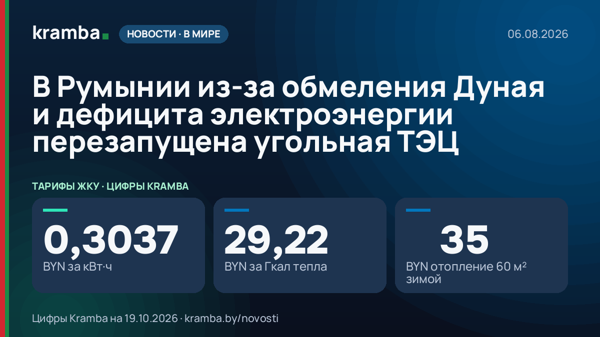 Инфографика Kramba: В Румынии из-за обмеления Дуная и дефицита электроэнергии перезапущена угольная ТЭЦ