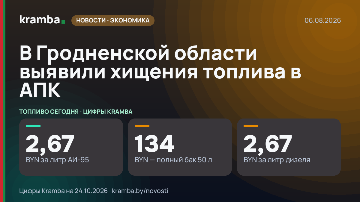 Инфографика Kramba: В Гродненской области выявили хищения топлива в АПК