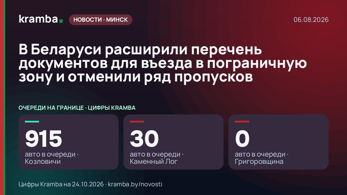 Инфографика Kramba: В Беларуси расширили перечень документов для въезда в пограничную зону и отменили ряд…