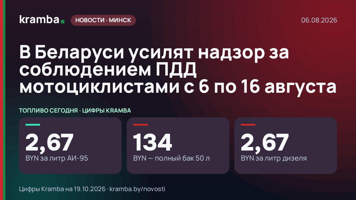 Инфографика Kramba: В Беларуси усилят надзор за соблюдением ПДД мотоциклистами с 6 по 16 августа