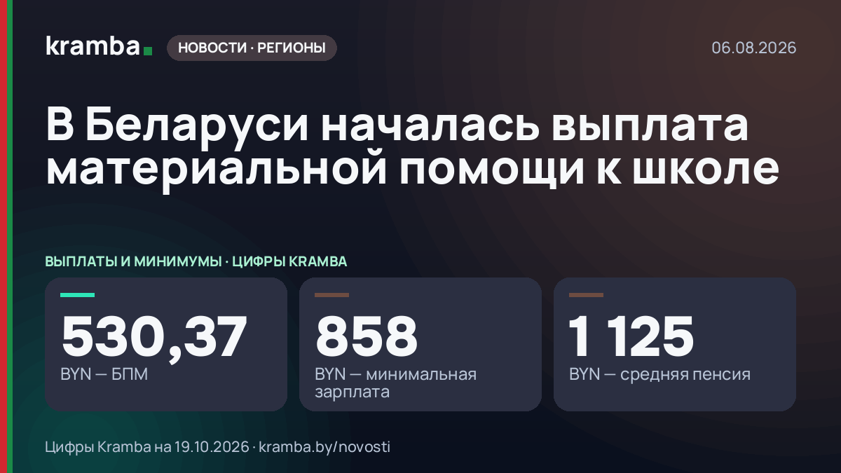 Инфографика Kramba: В Беларуси началась выплата материальной помощи к школе