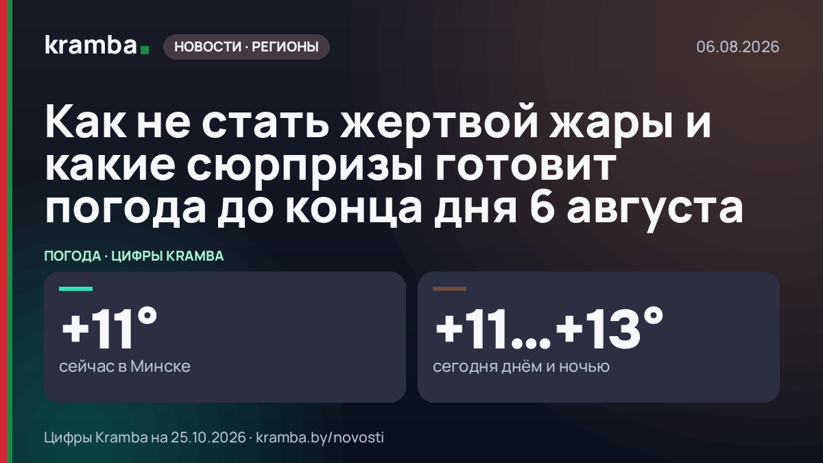 Инфографика Kramba: Как не стать жертвой жары и какие сюрпризы готовит погода до конца дня 6 августа