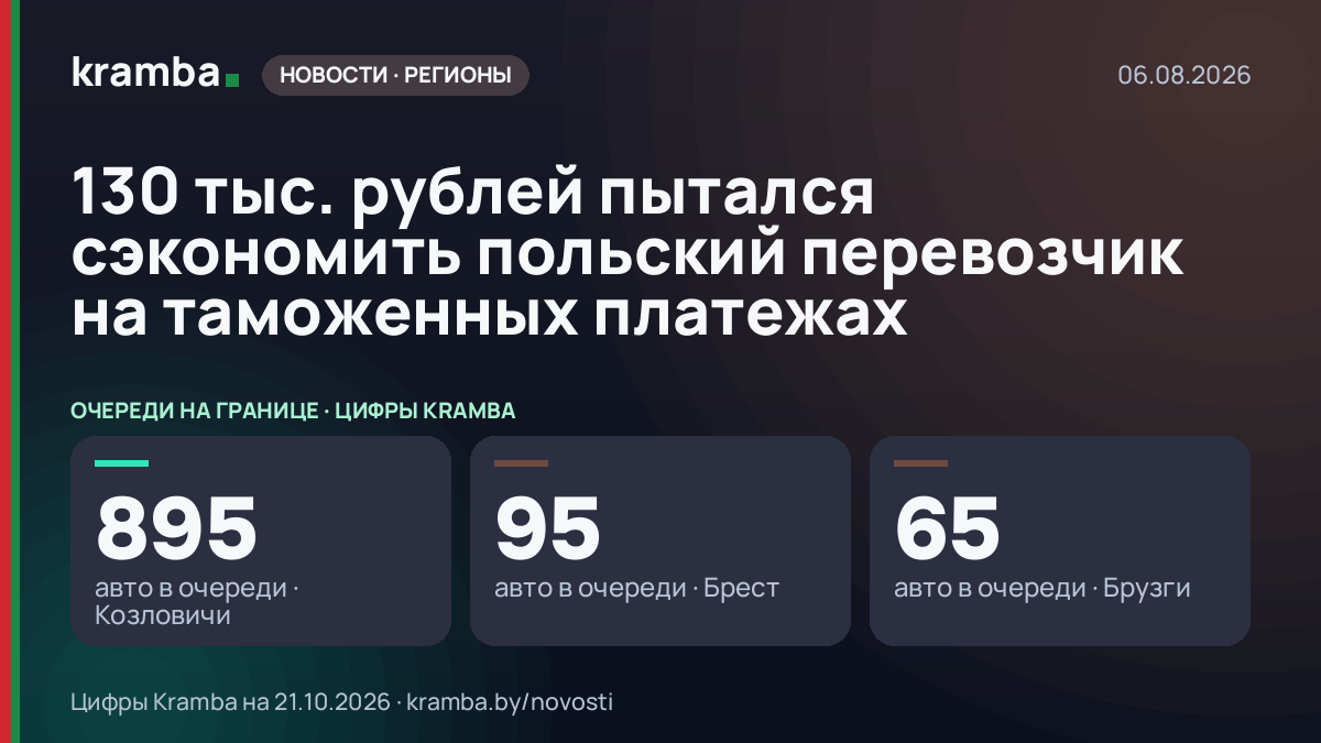 Инфографика Kramba: 130 тыс. рублей пытался сэкономить польский перевозчик на таможенных платежах