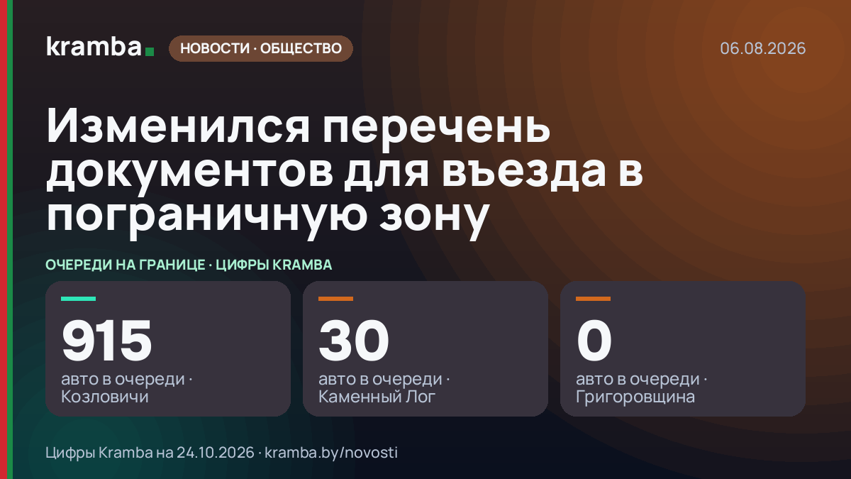 Инфографика Kramba: Изменился перечень документов для въезда в пограничную зону