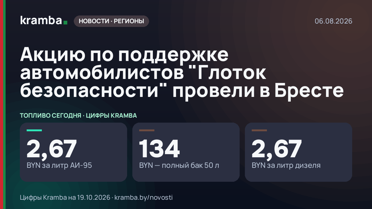 Инфографика Kramba: Акцию по поддержке автомобилистов "Глоток безопасности" провели в Бресте
