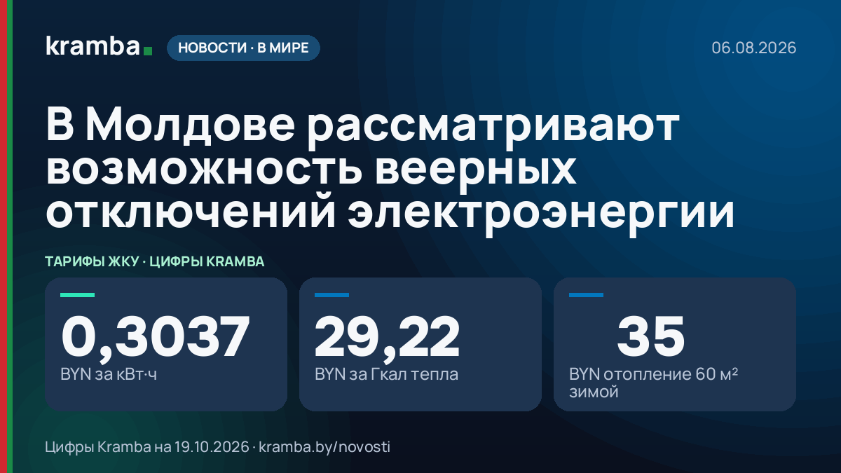 Инфографика Kramba: В Молдове рассматривают возможность веерных отключений электроэнергии