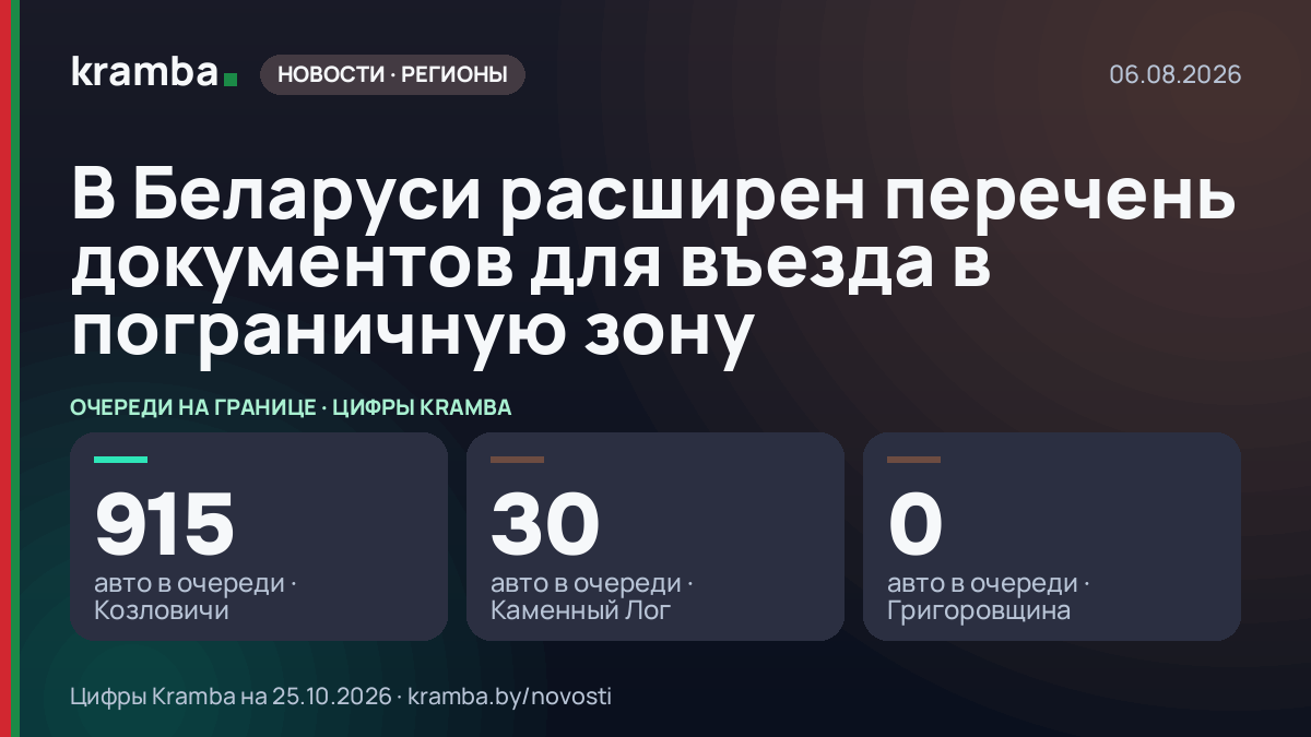 Инфографика Kramba: В Беларуси расширен перечень документов для въезда в пограничную зону