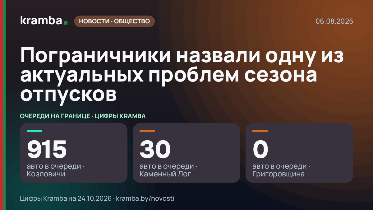 Инфографика Kramba: Пограничники назвали одну из актуальных проблем сезона отпусков