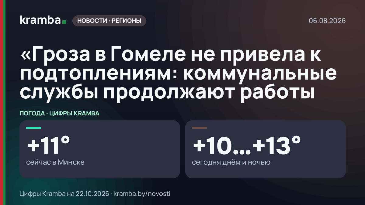Инфографика Kramba: «Гроза в Гомеле не привела к подтоплениям: коммунальные службы продолжают работы