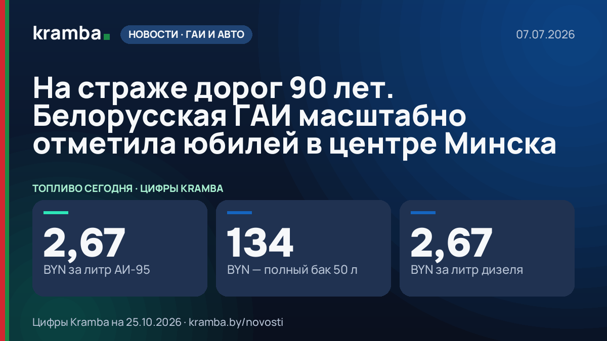 Инфографика Kramba: На страже дорог 90 лет. Белорусская ГАИ масштабно отметила юбилей в центре Минска