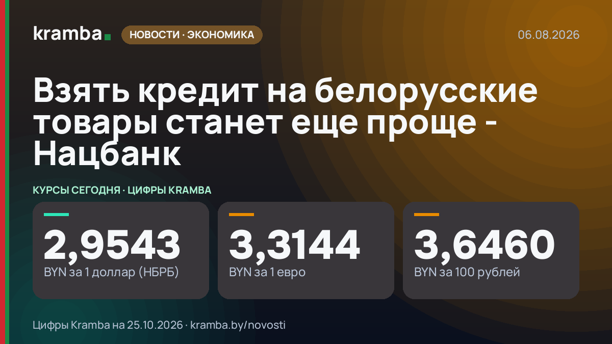 Инфографика Kramba: Взять кредит на белорусские товары станет еще проще - Нацбанк
