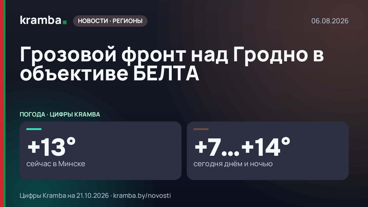 Инфографика Kramba: Грозовой фронт над Гродно в объективе БЕЛТА
