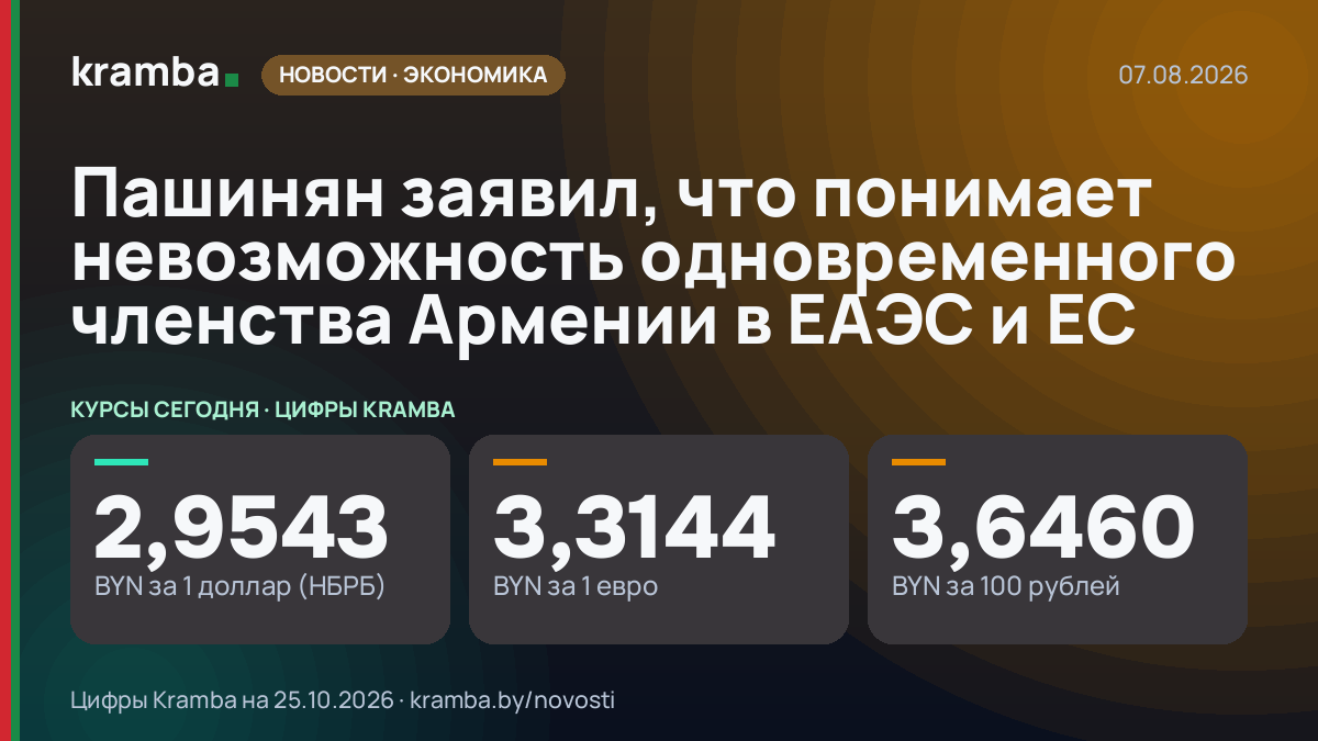 Инфографика Kramba: Пашинян заявил, что понимает невозможность одновременного членства Армении в ЕАЭС и ЕС
