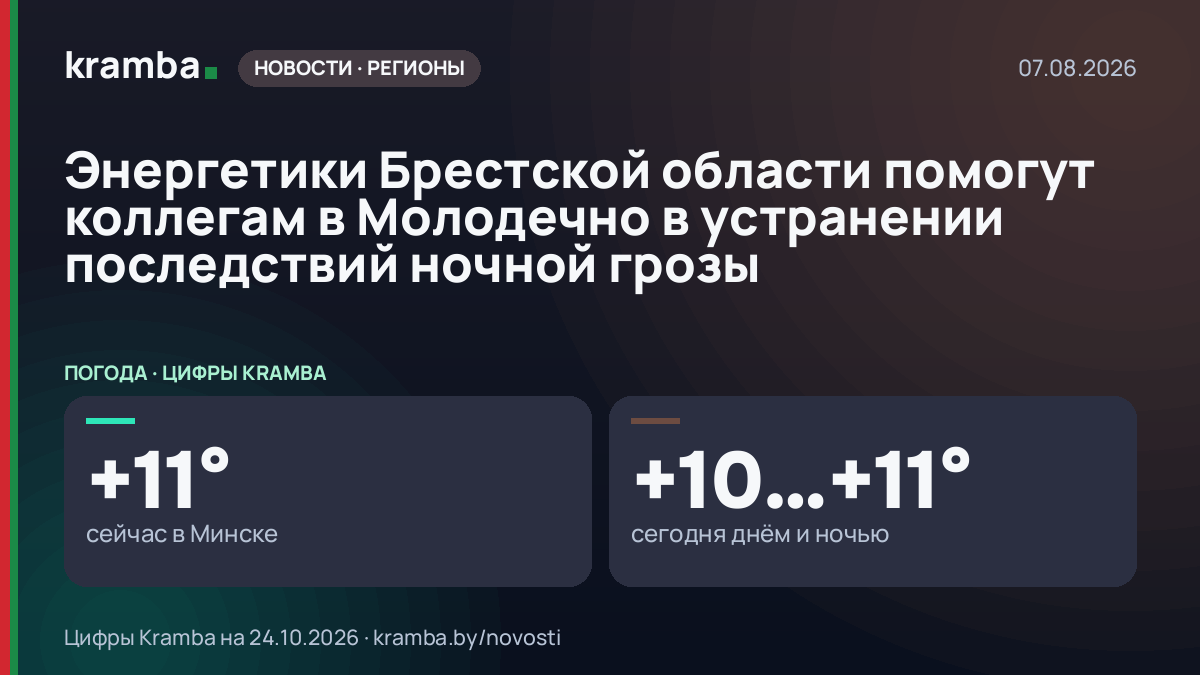 Инфографика Kramba: Энергетики Брестской области помогут коллегам в Молодечно в устранении последствий…