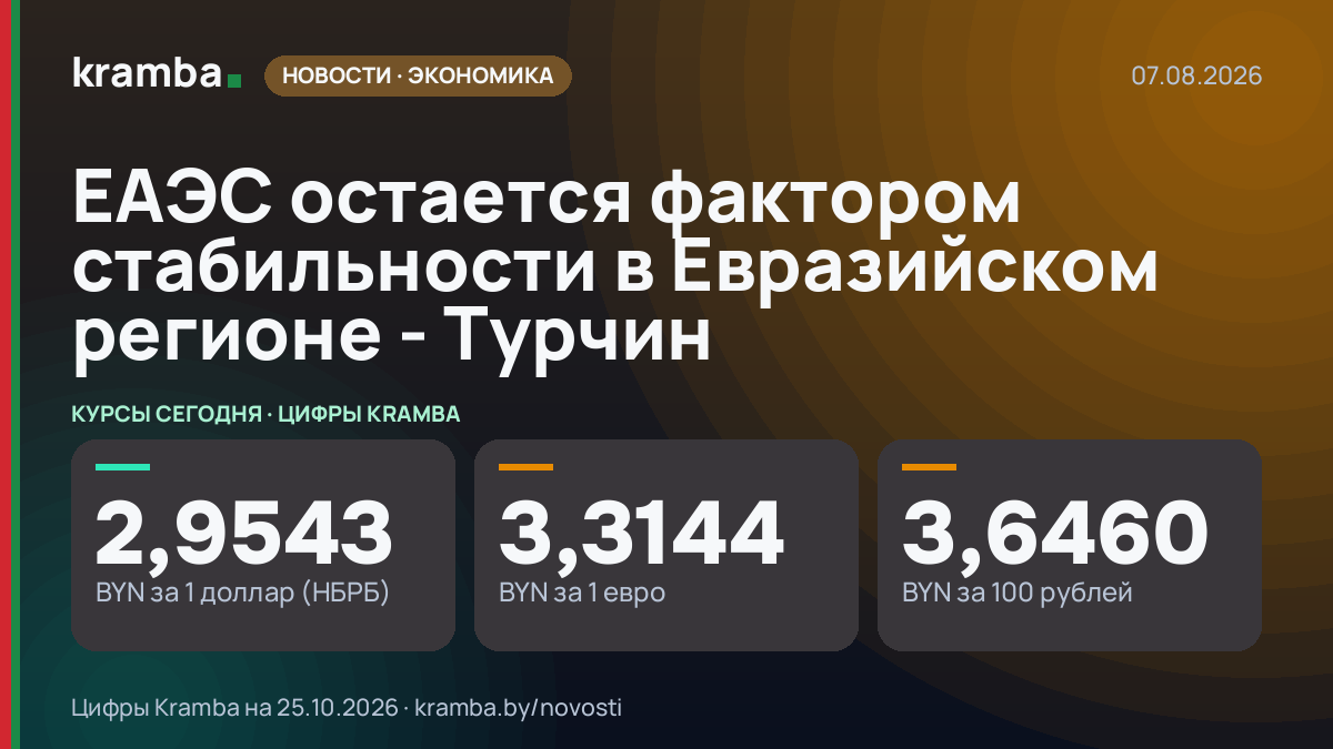 Инфографика Kramba: ЕАЭС остается фактором стабильности в Евразийском регионе - Турчин