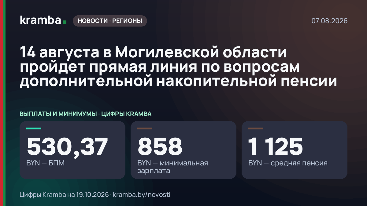 Инфографика Kramba: 14 августа в Могилевской области пройдет прямая линия по вопросам дополнительной…