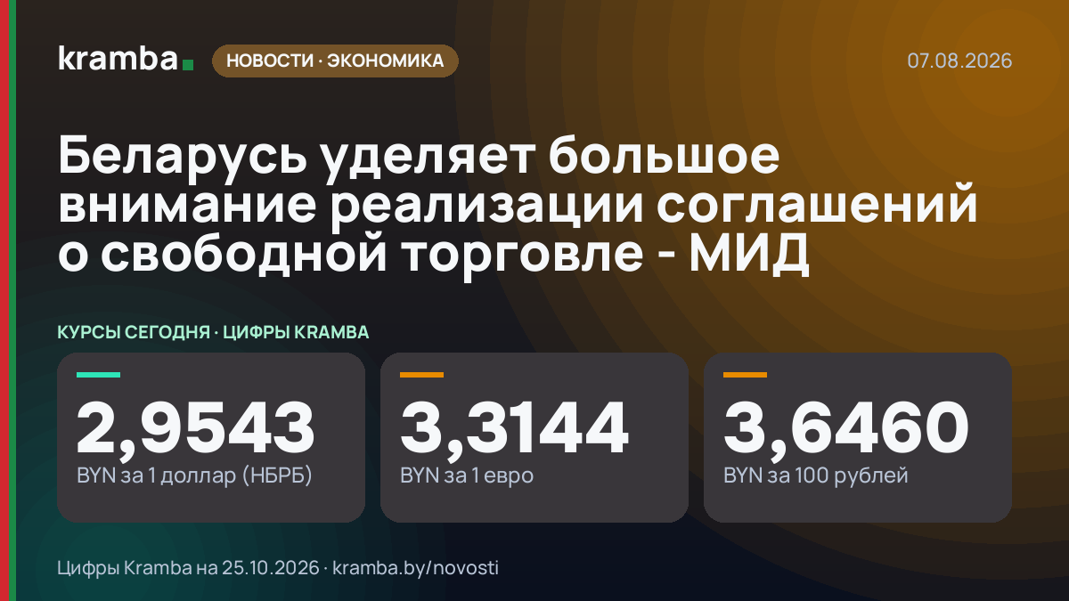 Инфографика Kramba: Беларусь уделяет большое внимание реализации соглашений о свободной торговле - МИД