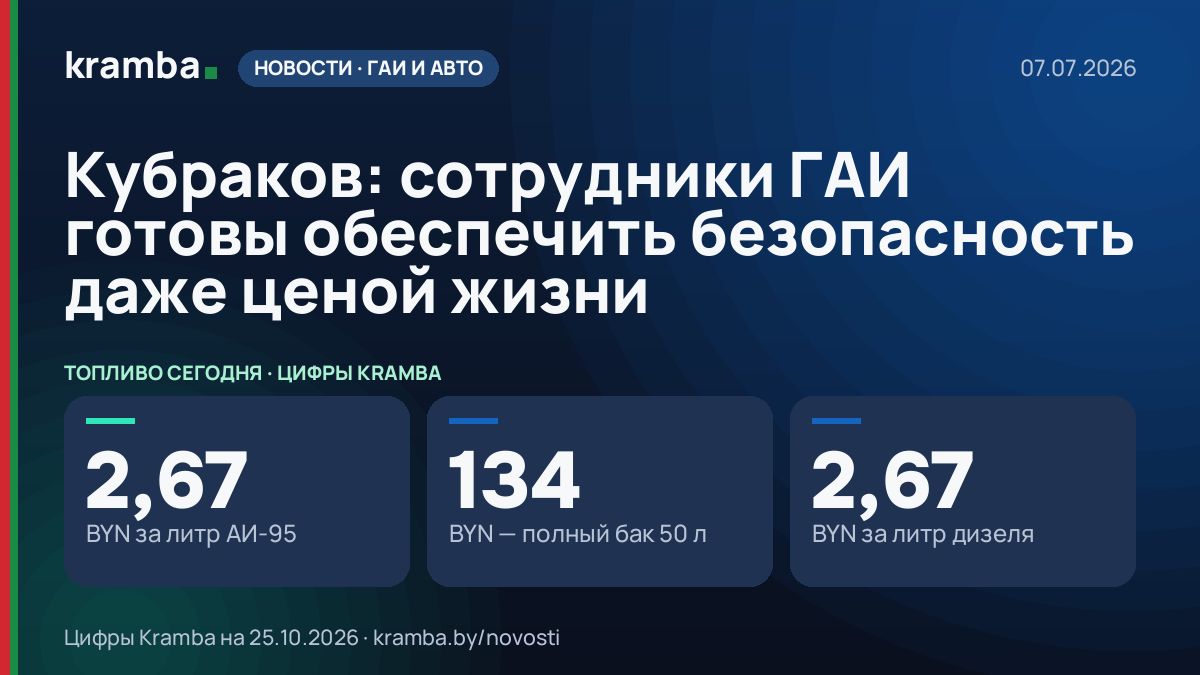 Инфографика Kramba: Кубраков: сотрудники ГАИ готовы обеспечить безопасность даже ценой жизни