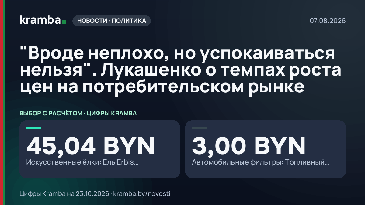 Инфографика Kramba: "Вроде неплохо, но успокаиваться нельзя". Лукашенко о темпах роста цен на…