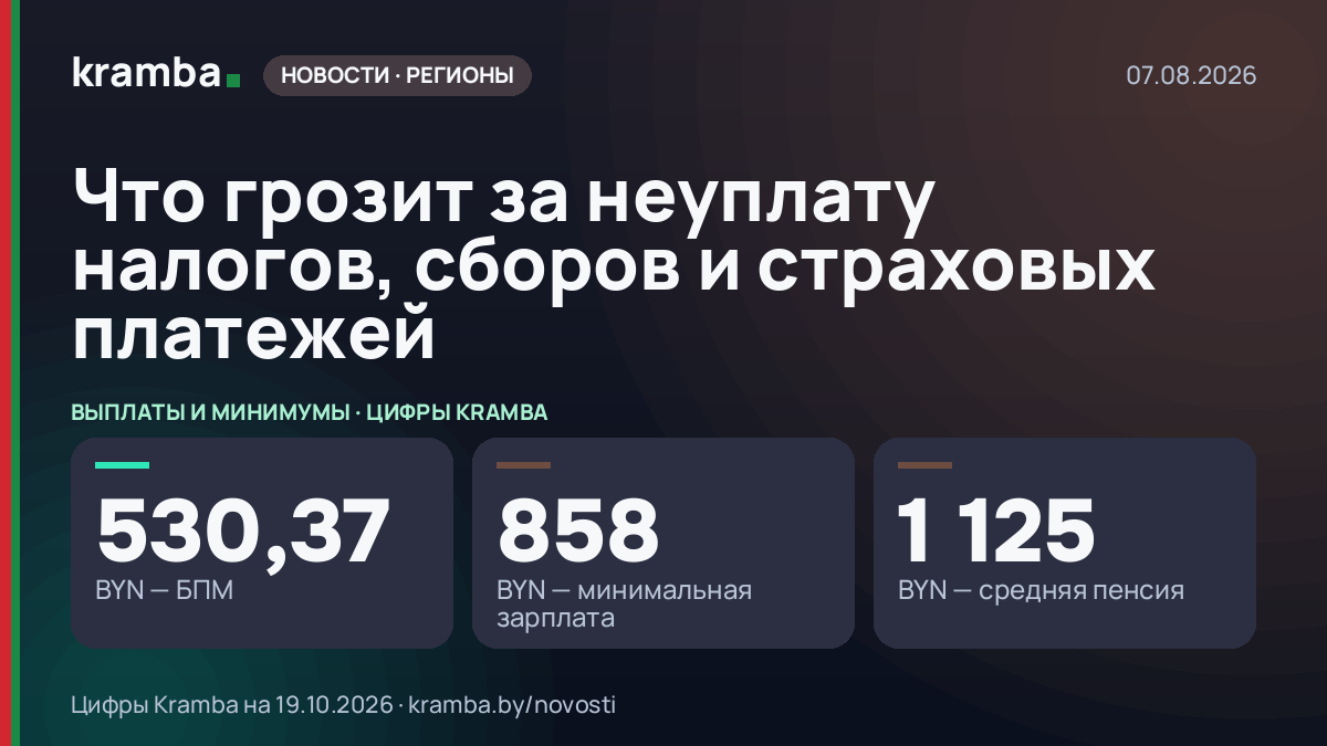 Инфографика Kramba: Что грозит за неуплату налогов, сборов и страховых платежей
