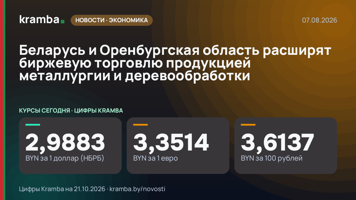 Инфографика Kramba: Беларусь и Оренбургская область расширят биржевую торговлю продукцией металлургии и…