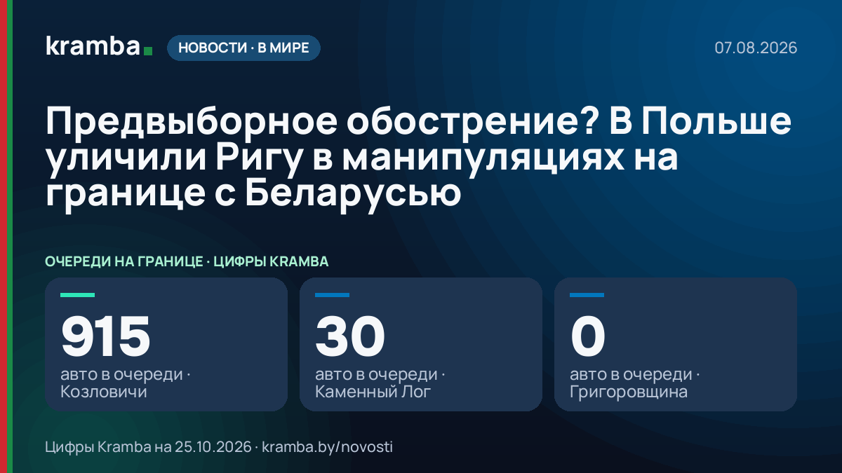 Инфографика Kramba: Предвыборное обострение? В Польше уличили Ригу в манипуляциях на границе с Беларусью