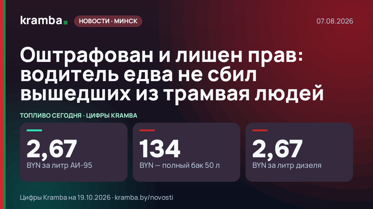 Инфографика Kramba: Оштрафован и лишен прав: водитель едва не сбил вышедших из трамвая людей