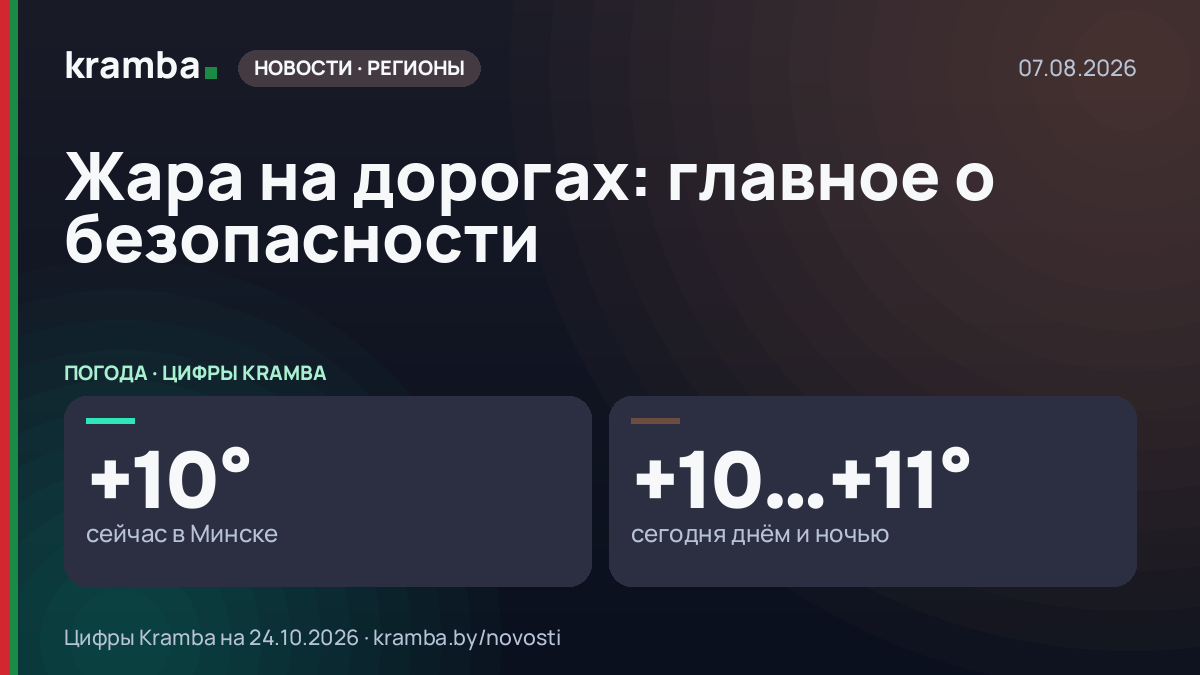 Инфографика Kramba: Жара на дорогах: главное о безопасности