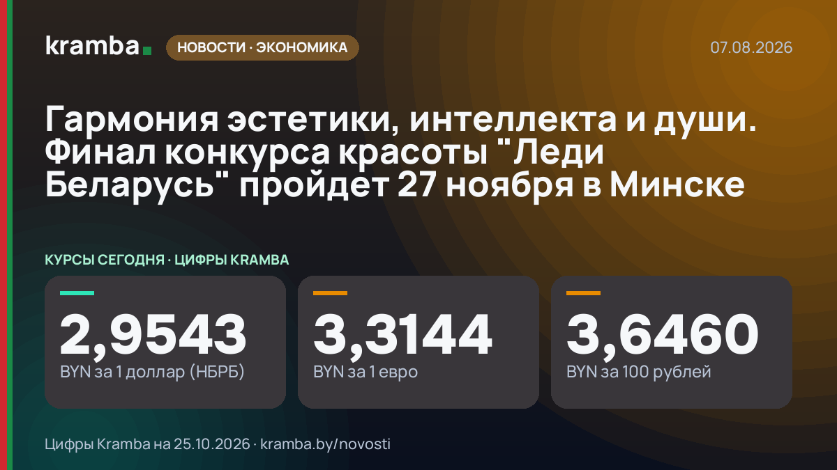 Инфографика Kramba: Гармония эстетики, интеллекта и души. Финал конкурса красоты "Леди Беларусь" пройдет 27…