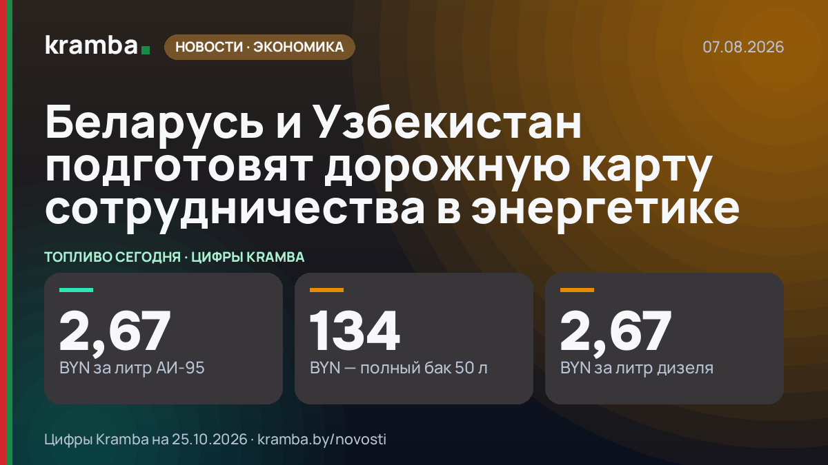 Инфографика Kramba: Беларусь и Узбекистан подготовят дорожную карту сотрудничества в энергетике
