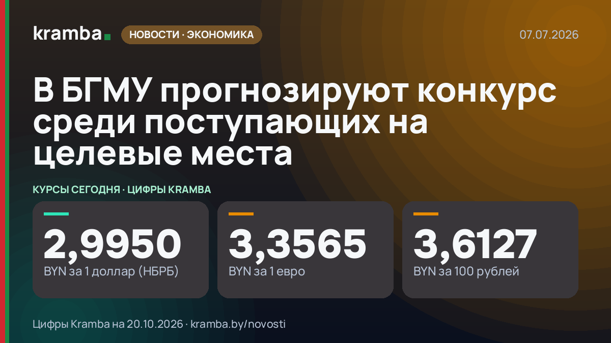 Инфографика Kramba: В БГМУ прогнозируют конкурс среди поступающих на целевые места