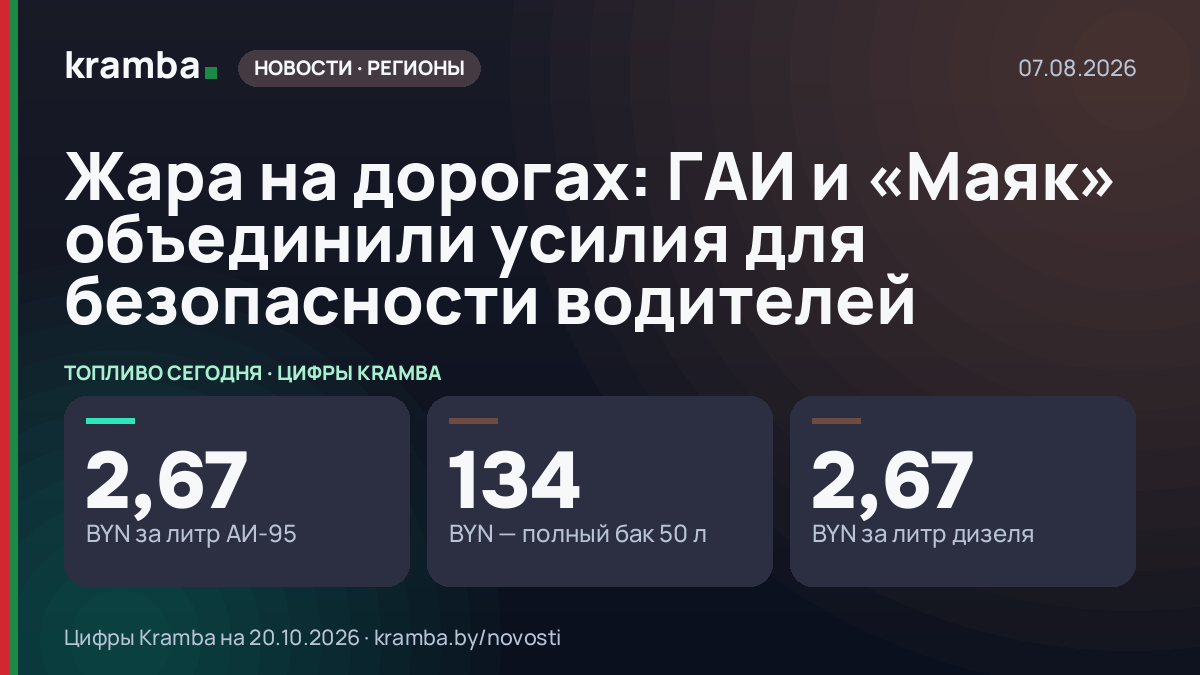 Инфографика Kramba: Жара на дорогах: ГАИ и «Маяк» объединили усилия для безопасности водителей