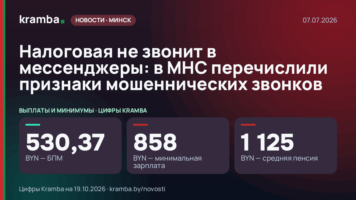 Инфографика Kramba: Налоговая не звонит в мессенджеры: в МНС перечислили признаки мошеннических звонков