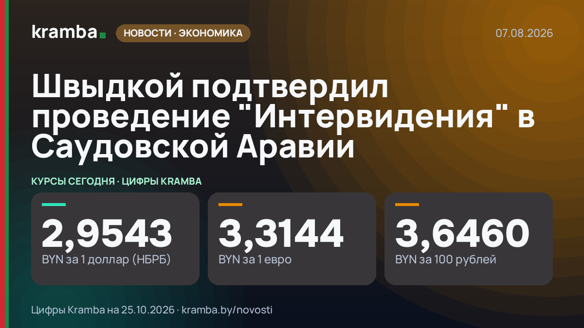 Инфографика Kramba: Швыдкой подтвердил проведение "Интервидения" в Саудовской Аравии