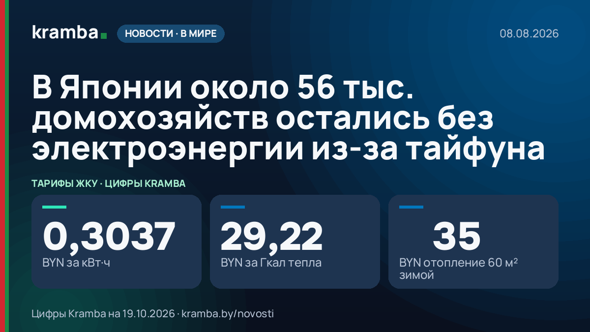 Инфографика Kramba: В Японии около 56 тыс. домохозяйств остались без электроэнергии из-за тайфуна