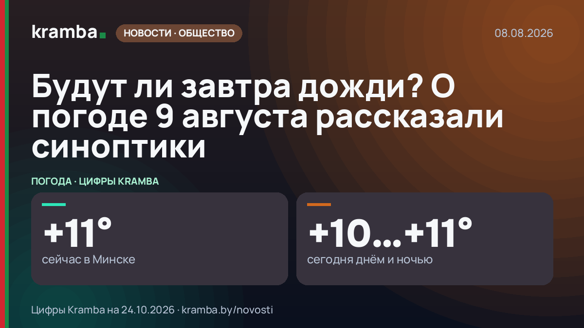 Инфографика Kramba: Будут ли завтра дожди? О погоде 9 августа рассказали синоптики