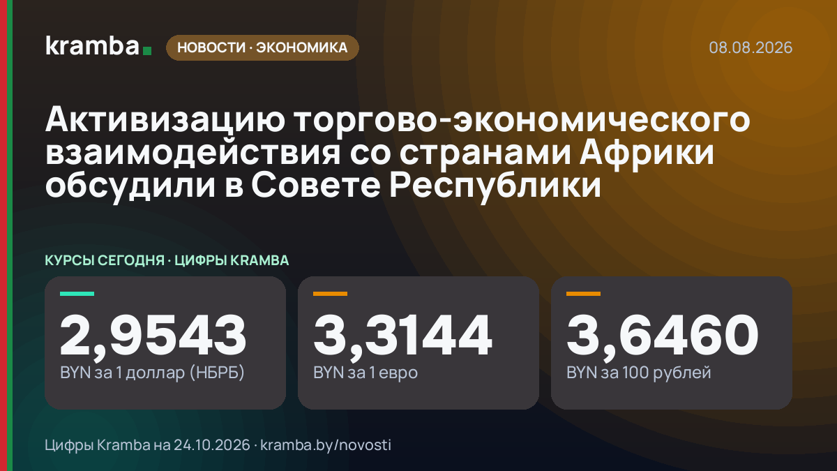 Инфографика Kramba: Активизацию торгово-экономического взаимодействия со странами Африки обсудили в Совете…