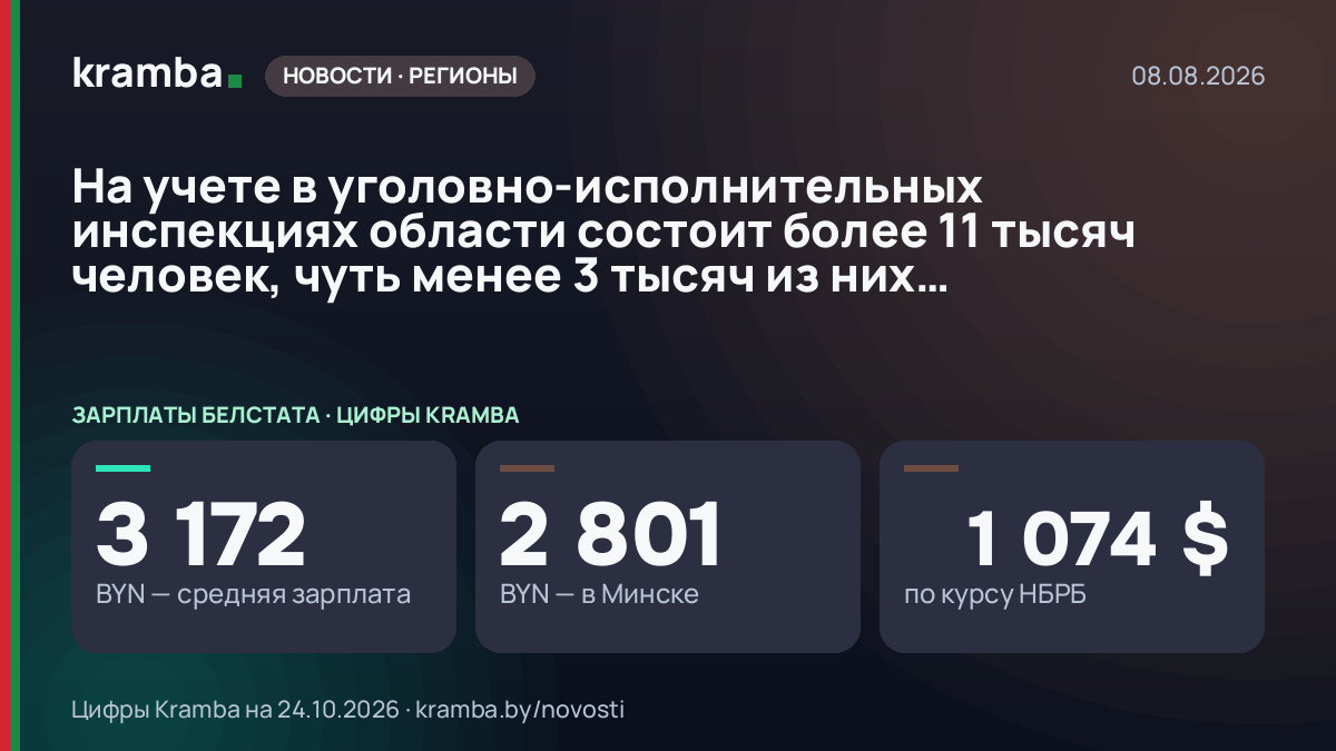 Инфографика Kramba: На учете в уголовно-исполнительных инспекциях области состоит более 11 тысяч человек…