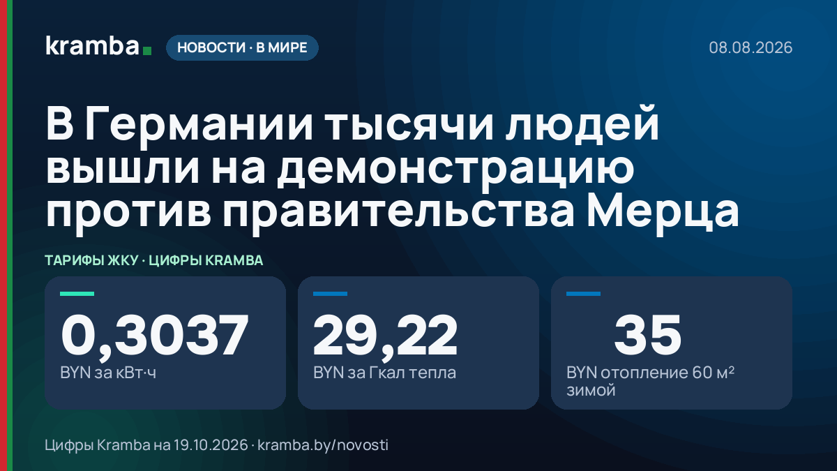 Инфографика Kramba: В Германии тысячи людей вышли на демонстрацию против правительства Мерца