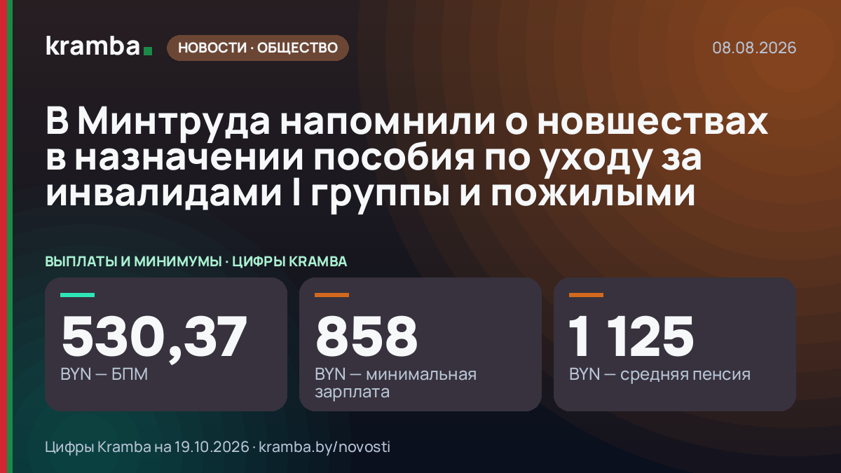 Инфографика Kramba: В Минтруда напомнили о новшествах в назначении пособия по уходу за инвалидами I группы и…