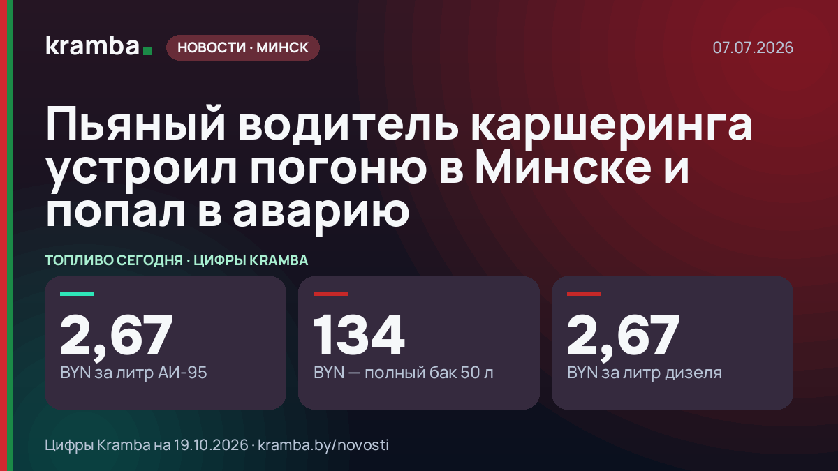 Инфографика Kramba: Пьяный водитель каршеринга устроил погоню в Минске и попал в аварию
