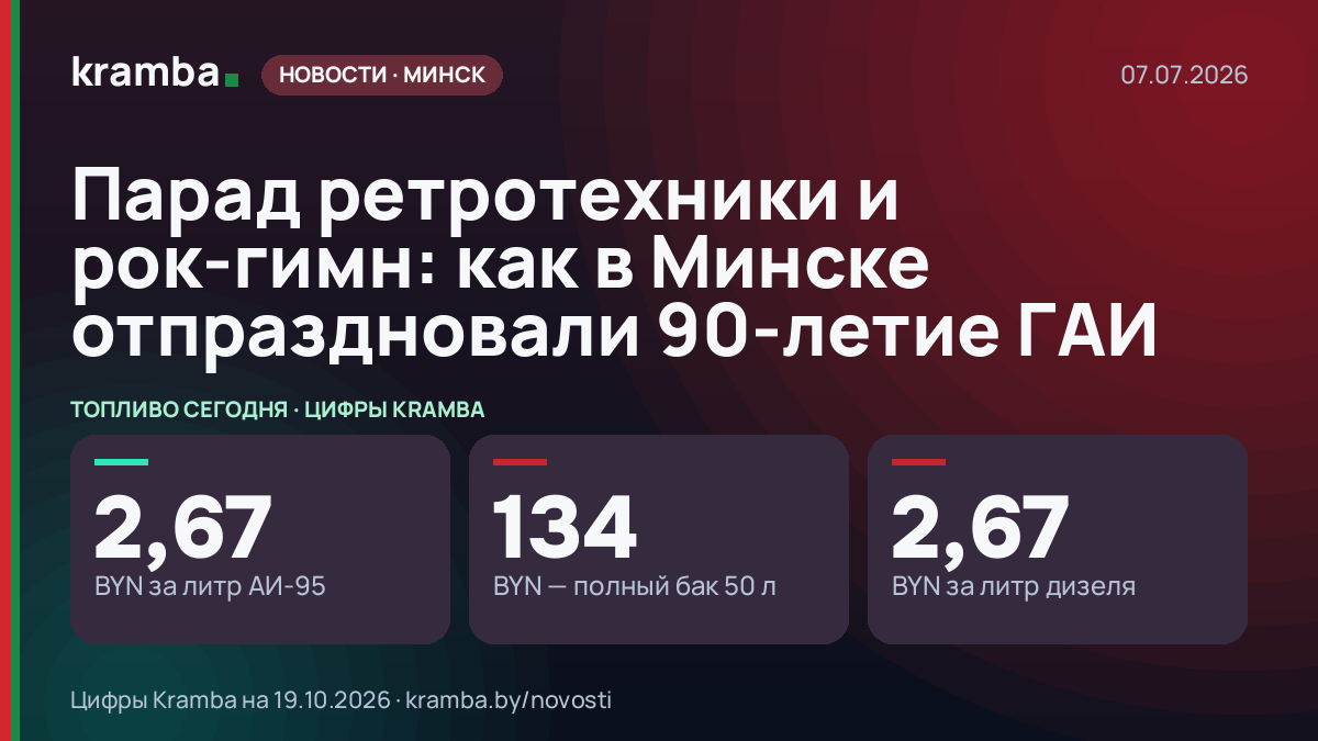 Инфографика Kramba: Парад ретротехники и рок-гимн: как в Минске отпраздновали 90-летие ГАИ