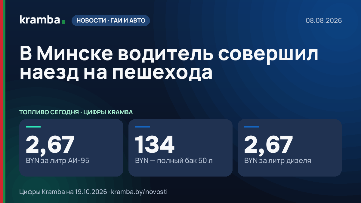 Инфографика Kramba: В Минске водитель совершил наезд на пешехода