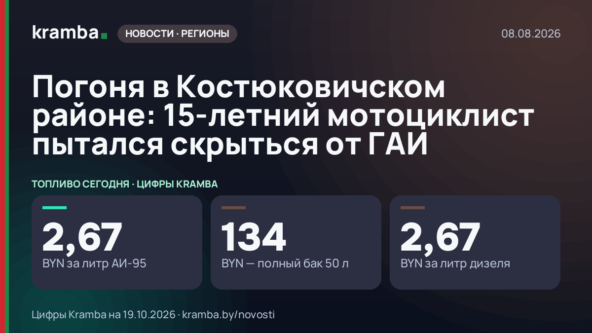 Инфографика Kramba: Погоня в Костюковичском районе: 15-летний мотоциклист пытался скрыться от ГАИ