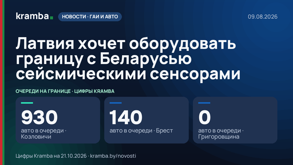 Инфографика Kramba: Латвия хочет оборудовать границу с Беларусью сейсмическими сенсорами