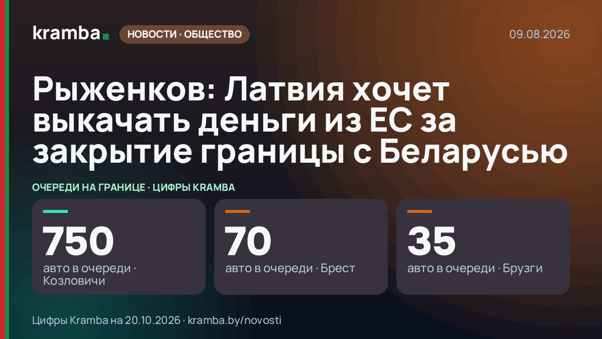 Инфографика Kramba: Рыженков: Латвия хочет выкачать деньги из ЕС за закрытие границы с Беларусью